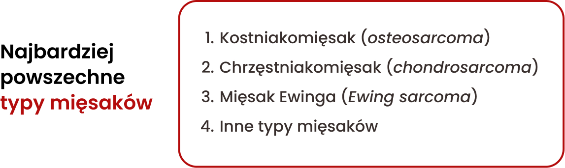 Najbardziej powszechne typy mięsaków