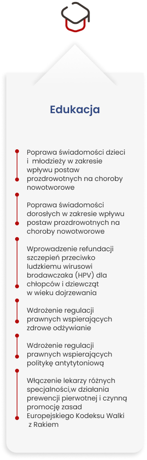 edukacja