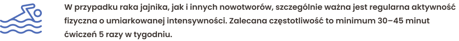 ikona - pływak W przypadku raka jajnika, jak i innych nowotworów, szczególnie ważna jest regularna aktywność fizyczna o umiarkowanej intensywności. Zalecana częstotliwość to minimum 30¬¬–45 minut ćwiczeń 5 razy w tygodniu.