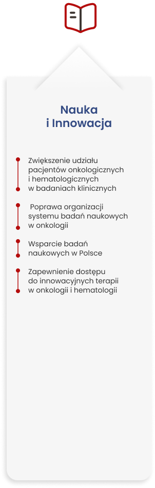 nauka i innowacja