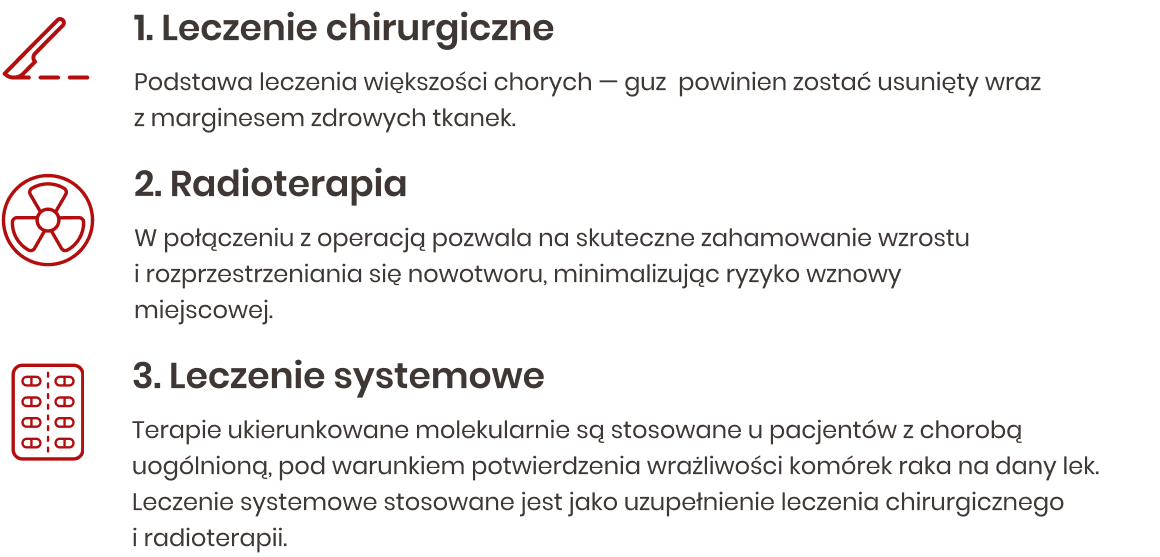 Leczenie nowotworu nerki.