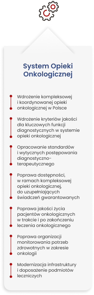 system opieki onkologicznej