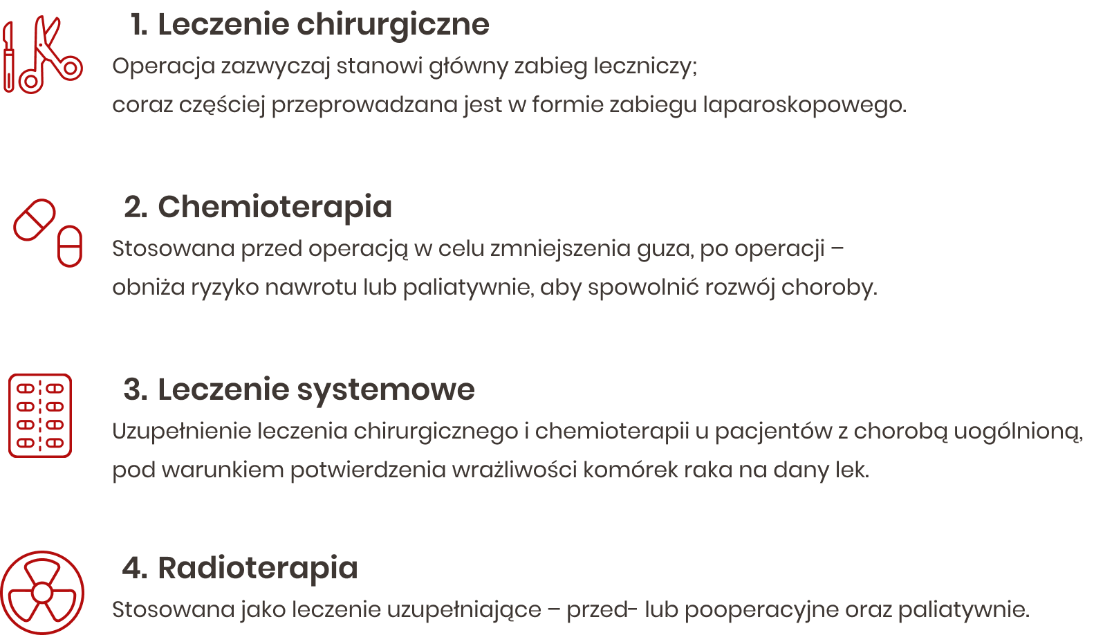 Leczenie nowotworu jelita grubego.